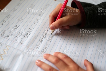 Handwriting – An Intellectual Activity, Post
